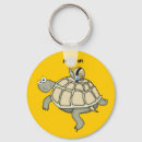 Search for turtle key rings Amphibian