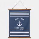 Search for welcome home posters Whimsical