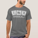 Search for algorithms tshirts Protons