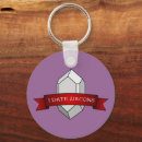 Search for dates key rings Funny