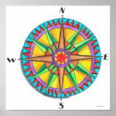 Search for compass rose North