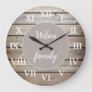 Search for family clocks Beach