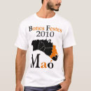 Search for minorca tshirts Balearic