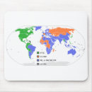 Search for signal mousepads Television