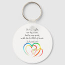 Search for might key rings Inspirational