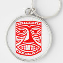 Search for mask key rings Ethnic