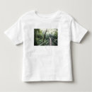 Search for central america tshirts Tropical