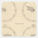 Search for diagram stickers Lithographed