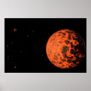 Search for molten posters Extrasolar