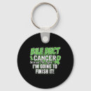 Search for ill key rings Purple