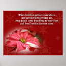 Search for poinsettias posters Floral