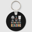 Search for scissor key rings Paper