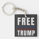 Search for free key rings Election