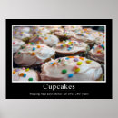 Search for cupcake art Motivational