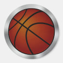 Search for discount magnets Cheap
