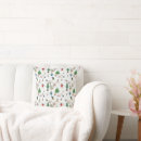 Search for wildlife cushions Bear