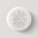 Search for vintage map badges Usa