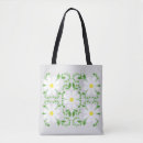 Search for sleeve bags Cute
