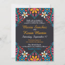 Search for rectangle latino birthday invitations Spanish