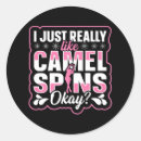 Search for figure stickers Skating