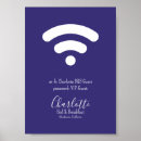 Search for bed and breakfast posters Modern