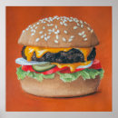 Search for beef for art Hamburger