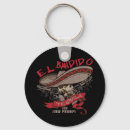 Search for ele Design