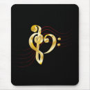 Search for noted mousepads Scale