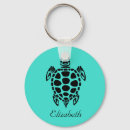 Search for turtle shell key rings Tortoise