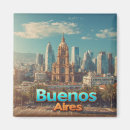 Search for buenos City