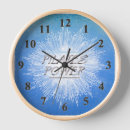 Search for class of clocks Student