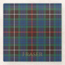 Search for scottish coasters Outlander