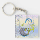 Search for sea horse key rings Hippocampus