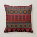 Search for inca cushions Aztec