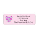 Search for with hearts return address labels Floral