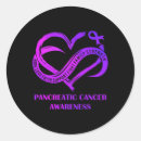 Search for pancreatic cancer love stickers Purple