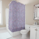 Search for holographic shower curtains Purple