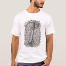 Search for aquitaine clothing 19th