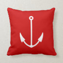 Search for anchor cushions Sailing