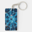 Search for neuron key rings Brain