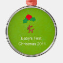 Search for 2011 christmas tree decorations First