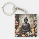 Search for serenity prayer key rings Spiritual