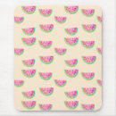 Search for for melon electronics Stylish