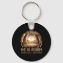 Search for empty the key rings He is risen