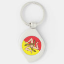 Search for sicilian key rings Italian