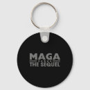 Search for winner rounded key rings America