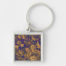 Search for digital image key rings Digitally
