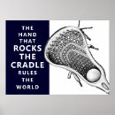 Search for lacrosse wall posters Sports