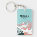 Search for mount key rings Retro
