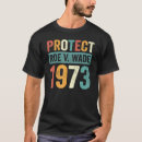 Search for abortion is healthcare tshirts 1973